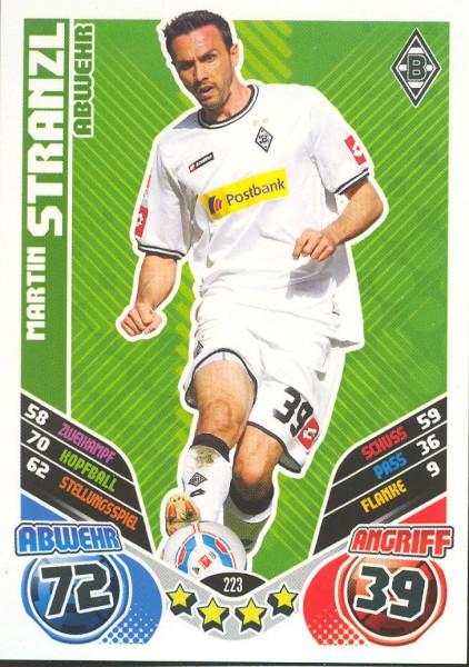 Martin Stranzl - Match Attax 11/12