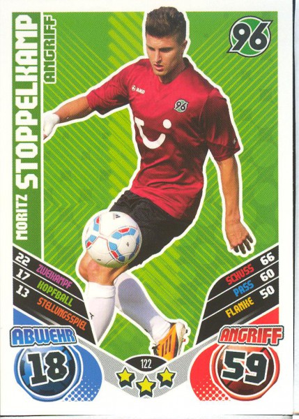 Moritz Stoppelkamp - Match Attax 11/12