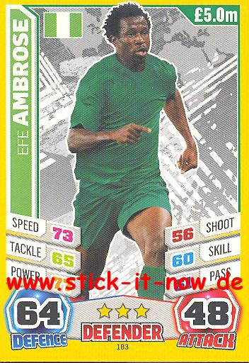 Match Attax "World Stars WM 2014" - EFE AMBROSE - Nr. 183