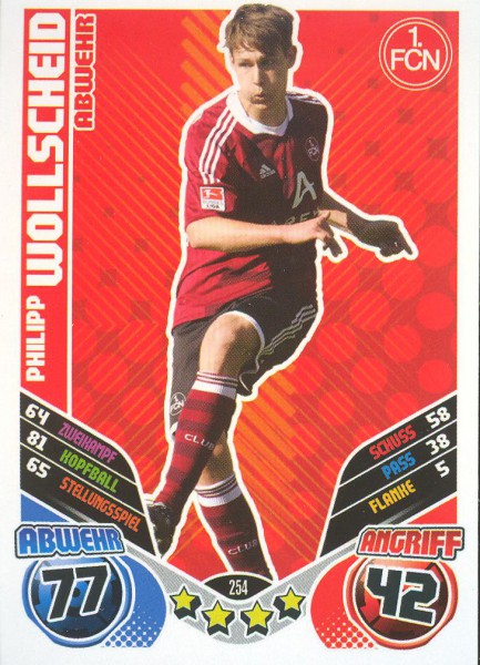 Philipp Wollscheid - Match Attax 11/12