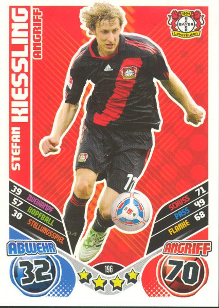 Stefan Kiessling - Match Attax 11/12