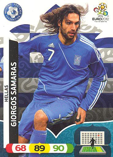 Panini EM 2012 - Adrenalyn XL - Giorgos Samaras - Griechenland