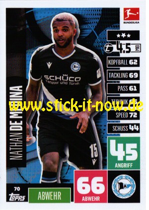 Topps Match Attax Bundesliga 2020/21 - Nr. 70