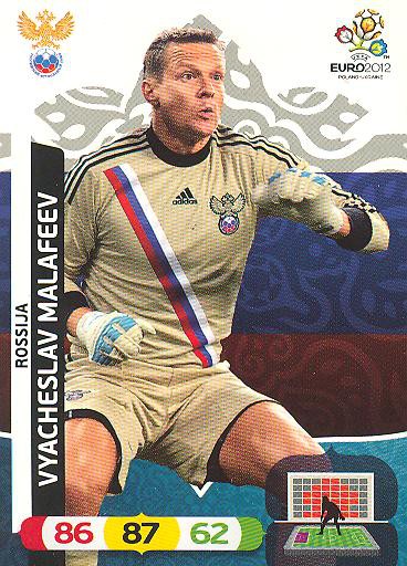 Panini EM 2012 - Adrenalyn XL - Vyacheslav Malafeev - Russland