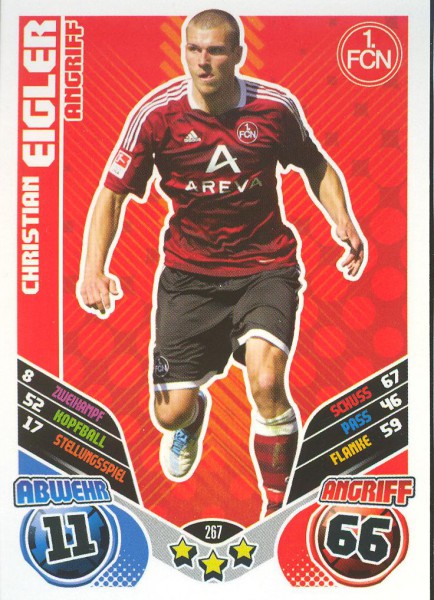 Christian Eigler - Match Attax 11/12