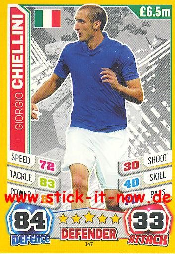 Match Attax "World Stars WM 2014" - GIORGIO CHIELLINI - Nr. 147