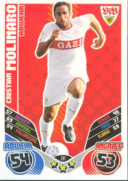 Christian Molinaro - Match Attax 11/12