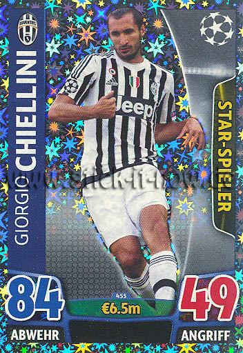 Champions League - Match Attax 15/16 - Nr. 455