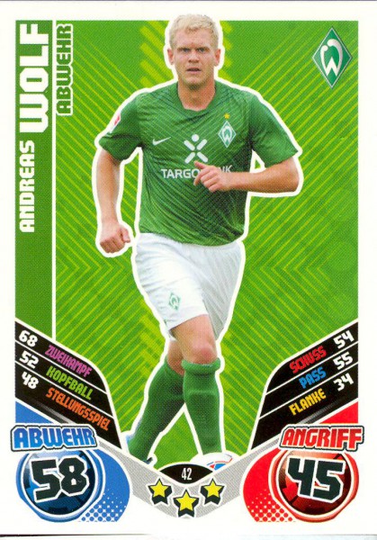 Andreas Wolf - Match Attax 11/12