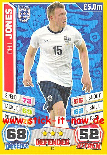Match Attax "World Stars WM 2014" - PHIL JONES - Nr. 82