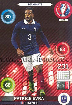 Panini Adrenalyn XL - UEFA EM 2016 - Nr. 122