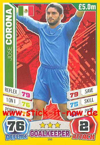 Match Attax "World Stars WM 2014" - JOSE CORONA - Nr. 166