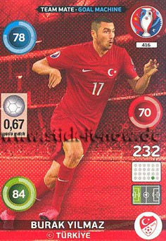 Panini Adrenalyn XL - UEFA EM 2016 - Nr. 416