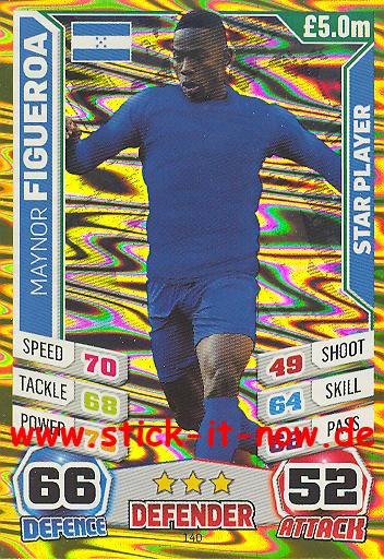 Match Attax "World Stars WM 2014" - MAYNOR FIGUEROA - Star-Player - Nr. 140