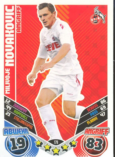 Milivije Novakovic - Match Attax 11/12