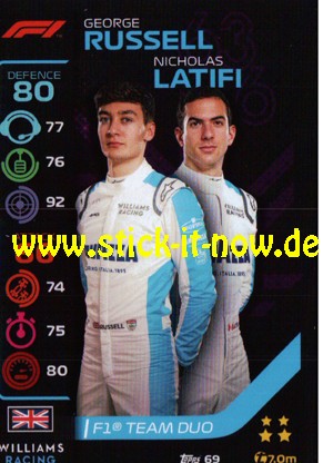 Turbo Attax "Formel 1" (2020) - Nr. 69