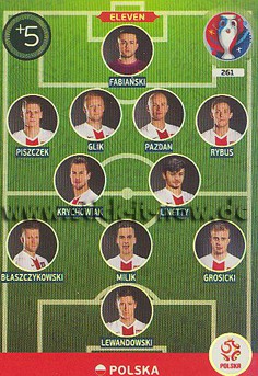 Panini Adrenalyn XL - UEFA EM 2016 - Nr. 261