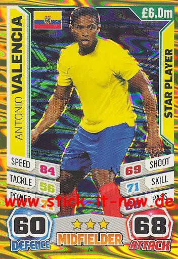 Match Attax "World Stars WM 2014" - ANTONIO VALENCIA - Star-Player - Nr. 74
