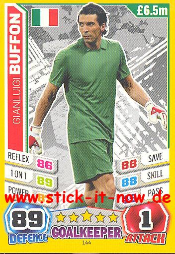 Match Attax "World Stars WM 2014" - GIANLUIGI BUFFON - Nr. 144