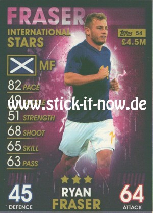 Topps Match Attax 101 (2019) - Nr. 54