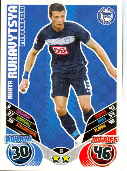 Nikita Rukavytsya - Match Attax 11/12