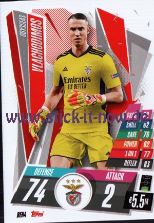 Match Attax Champions League 2020/21 - Nr. BEN 4