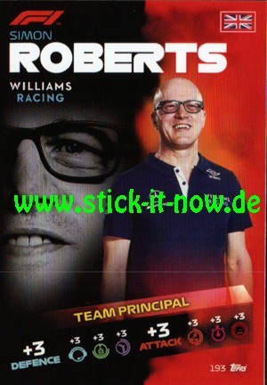 Turbo Attax "Formel 1" (2021) - Nr. 193