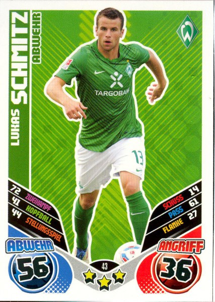 Lukas Schmitz - Match Attax 11/12