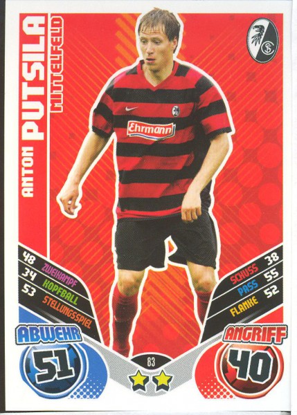 Anton Putsila - Match Attax 11/12