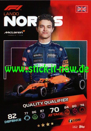 Turbo Attax "Formel 1" (2021) - Nr. 162
