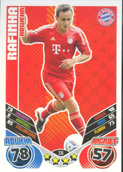 Rafinha - Match Attax 11/12