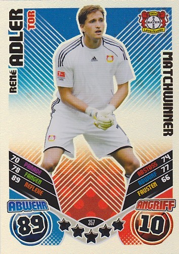 Rene Adler - Matchwinner - Match Attax 11/12