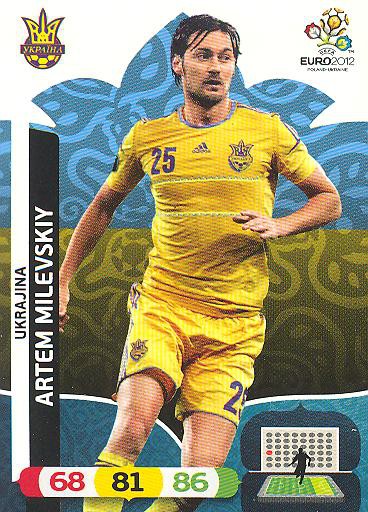 Panini EM 2012 - Adrenalyn XL - Artem Milevskiy - Ukraine