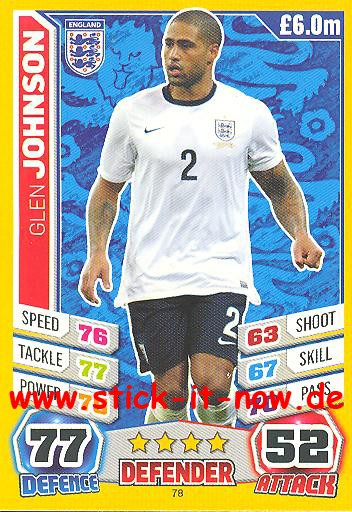 Match Attax "World Stars WM 2014" - GLEN JOHNSON - Nr. 78