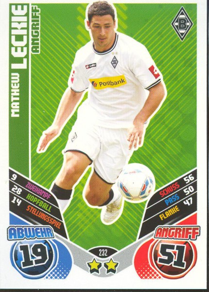 Mathew Leckie - Match Attax 11/12