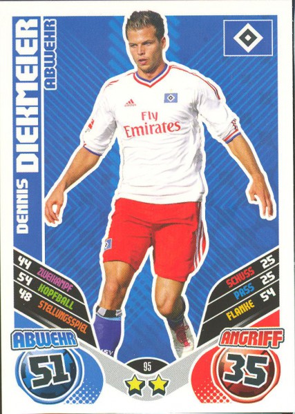 Dennis Diekmeier - Match Attax 11/12