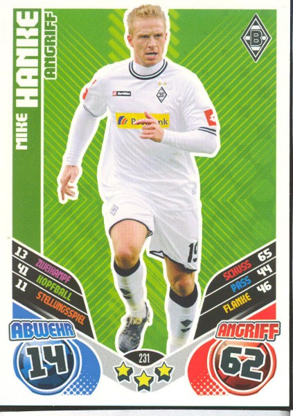 Mike Hanke - Match Attax 11/12