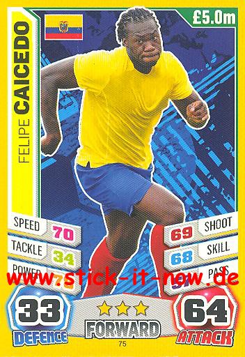 Match Attax "World Stars WM 2014" - FELIPE CAICEDO - Nr. 75