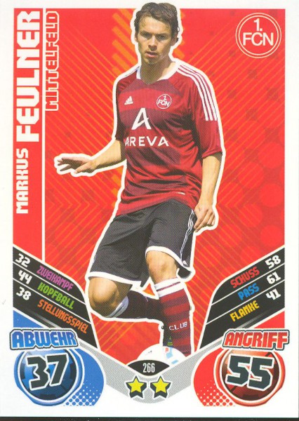 Markus Feulner - Match Attax 11/12