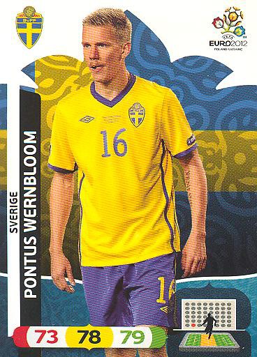 Panini EM 2012 - Adrenalyn XL - Pontus Wernbloom - Schweden