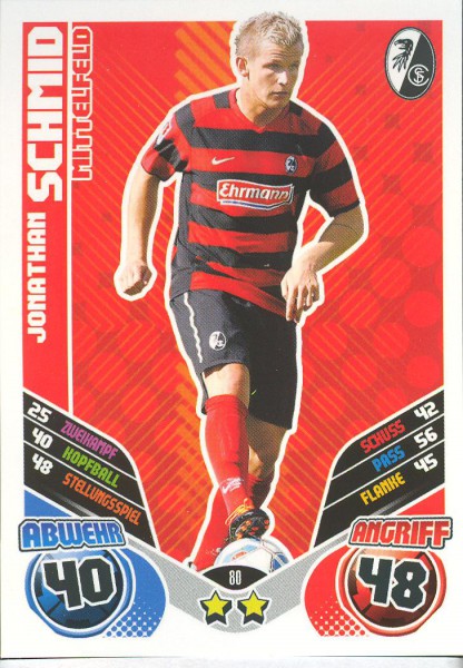 Janathan Schmid - Match Attax 11/12