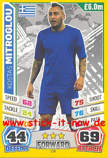 Match Attax "World Stars WM 2014" - KOSTAS MITROGLOU - Nr. 139