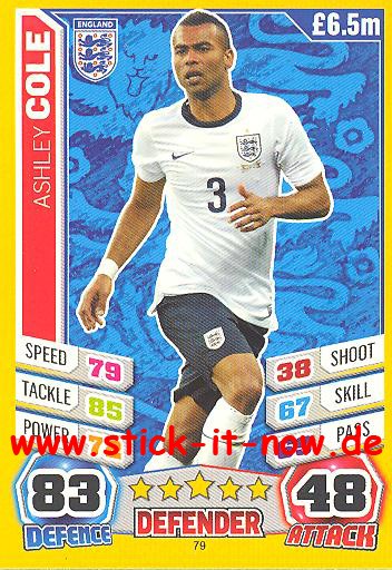 Match Attax &quot;World Stars WM 2014&quot; - ASHLEY COLE - Nr. 79