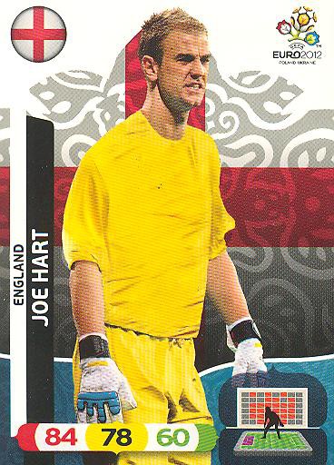 Panini EM 2012 - Adrenalyn XL - Joe Hart - England