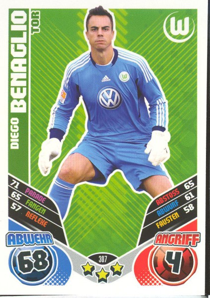 Diego Benaglio - Match Attax 11/12