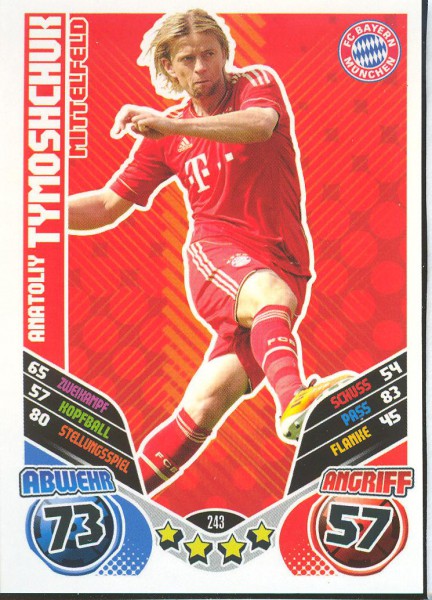 Anatoliy Tymoshchuk - Match Attax 11/12