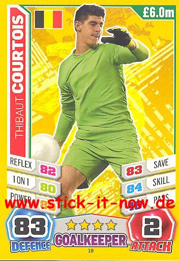Match Attax "World Stars WM 2014" - THIBAUT COURTOIS - Nr. 18
