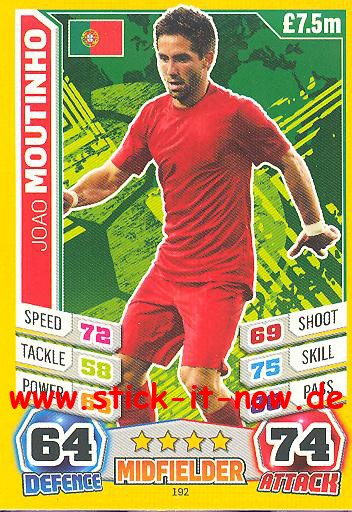 Match Attax "World Stars WM 2014" - JOAO MOUTINHO - Nr. 192