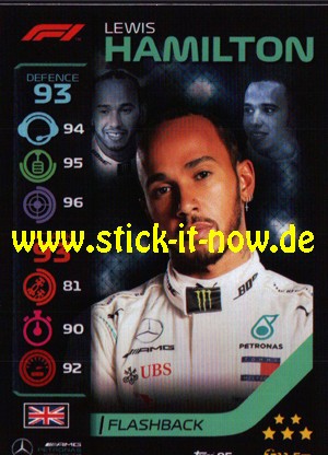 Turbo Attax "Formel 1" (2020) - Nr. 95