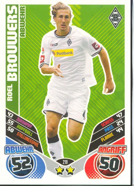 Roel Brouwers - Match Attax 11/12